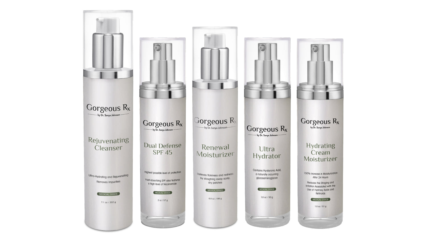 GRx Facial Dry Skin Therapy